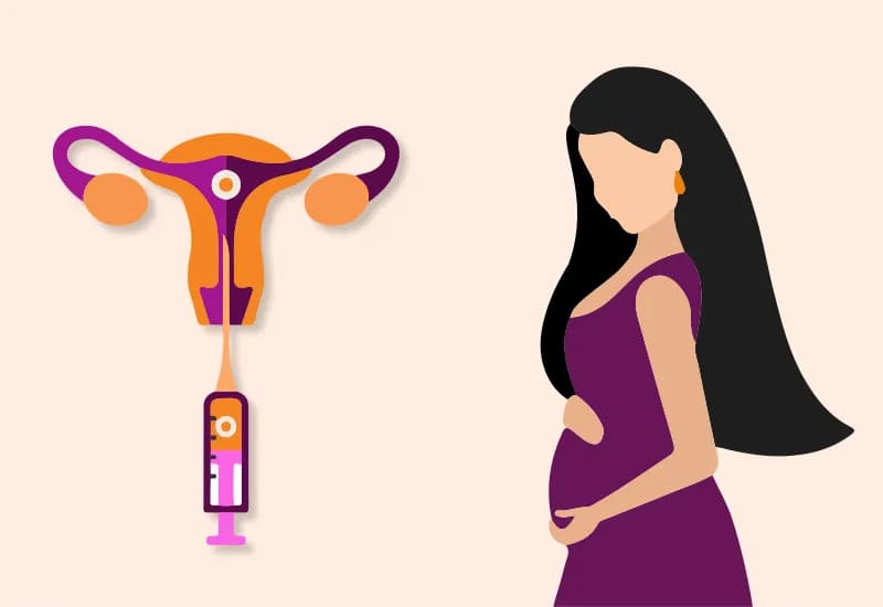 Positive Signs after Embryo Transfer 1
