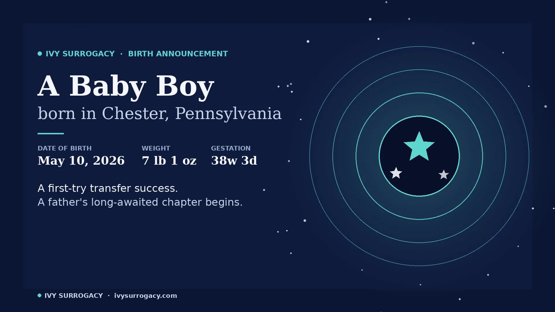 Ivy Surrogacy birth announcement card for a baby boy born May 10, 2026 in Chester, Pennsylvania, weighing 7 pounds 1 ounce at 38 weeks 3 days, on a deep navy background with teal star accents.