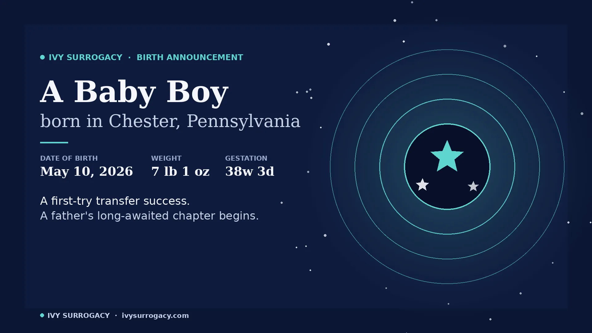 Ivy Surrogacy birth announcement card for a baby boy born May 10, 2026 in Chester, Pennsylvania, weighing 7 pounds 1 ounce at 38 weeks 3 days, on a deep navy background with teal star accents.