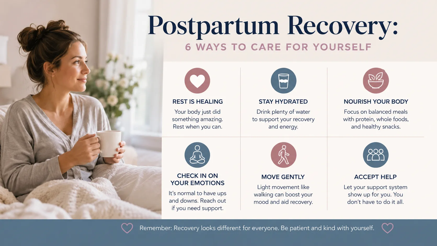 Postpartum recovery infographic showing six self-care tips for surrogates, including rest, hydration, nutrition, emotional support, gentle movement, and accepting help.